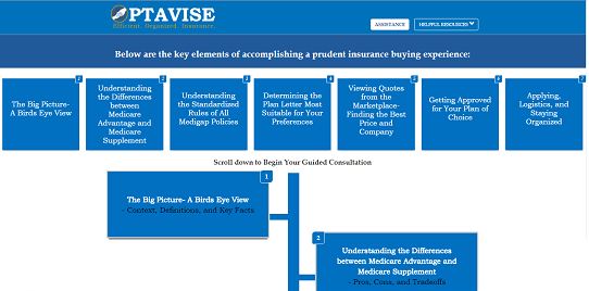 Guided Step by Step for Switching from Medicare Advantage to a Medicare Supplement